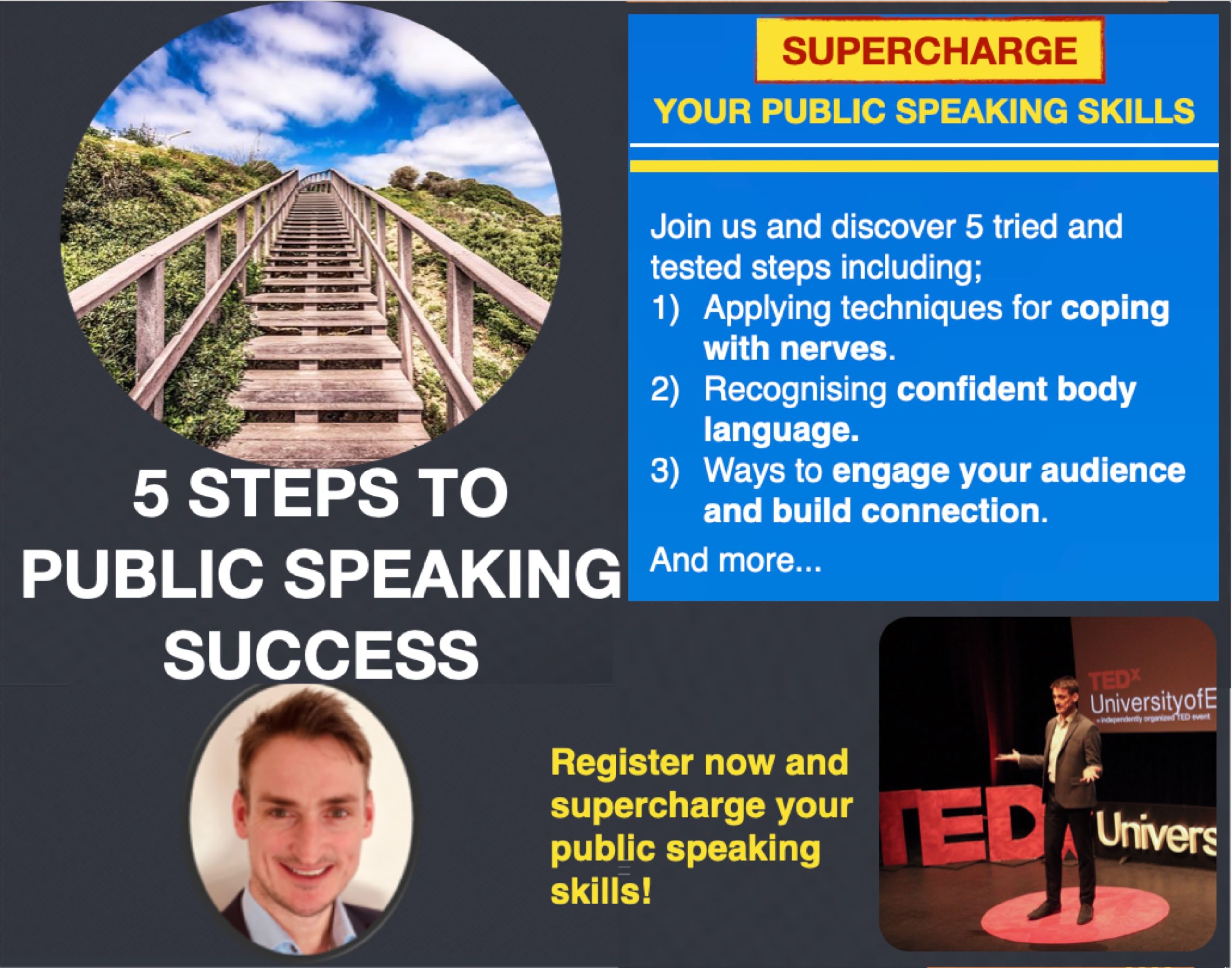 5 Steps To Public Speaking Success David Murray